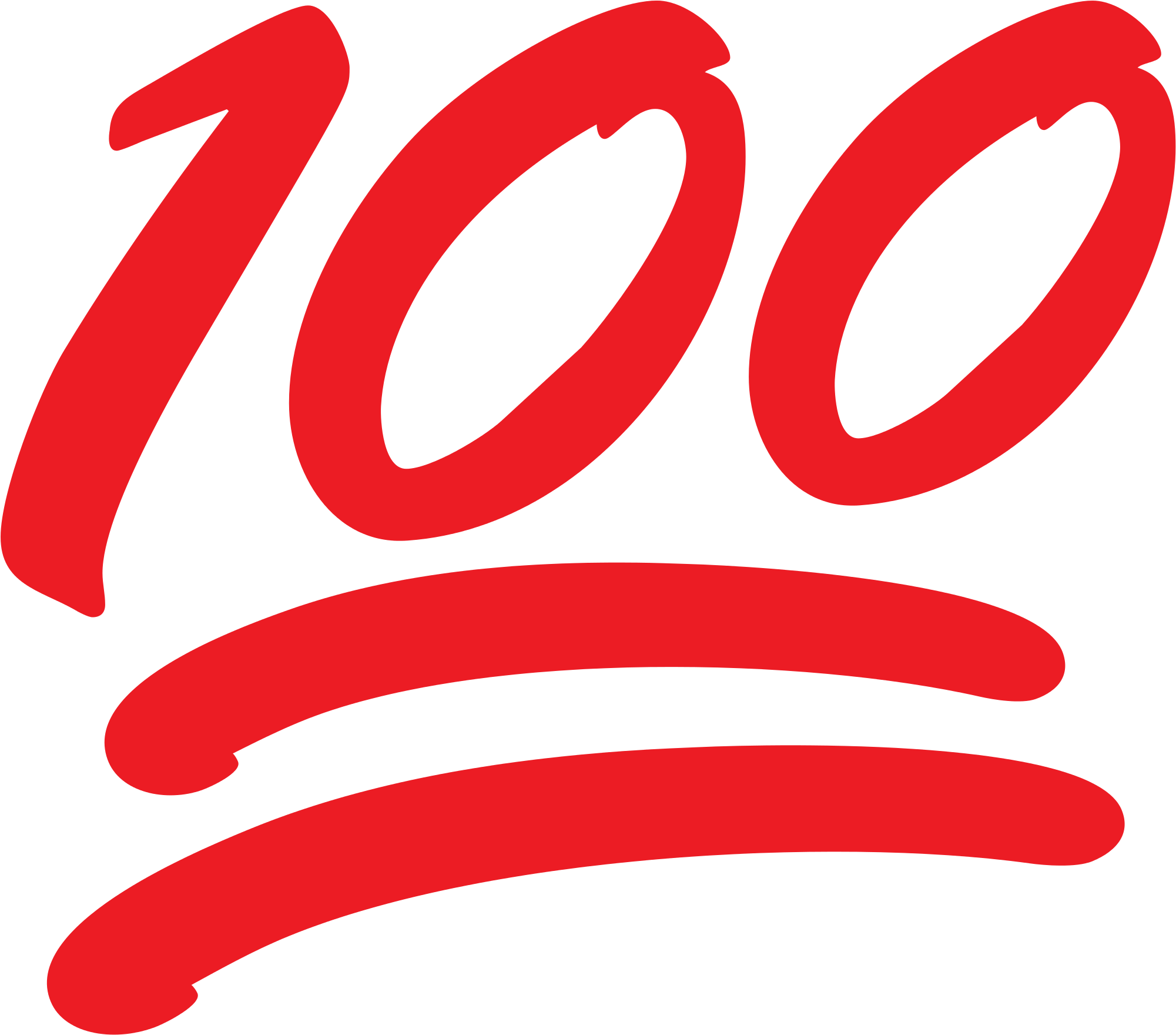 100